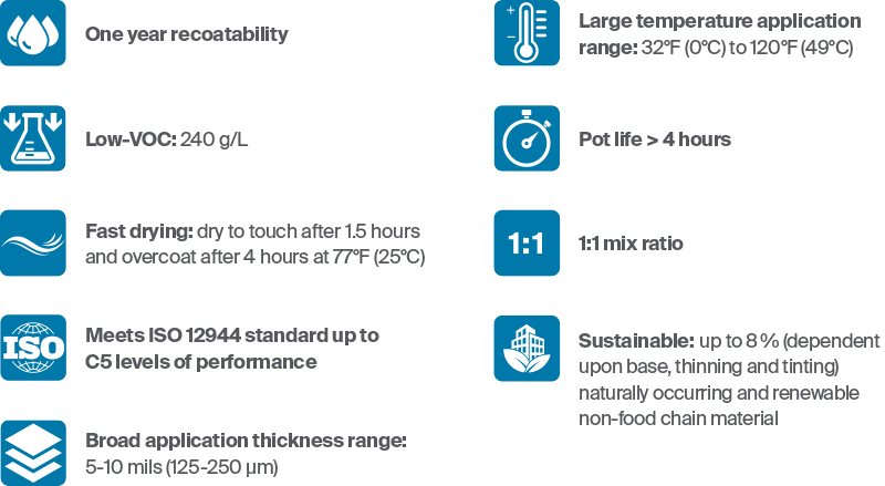 Key Features and Benefits of PPG AMERLOCK 600 Key Features and Benefits of PPG AMERLOCK 600